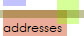 addresses